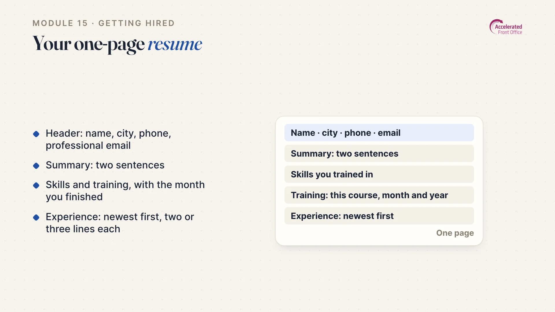 Lesson slide: a one-page resume layout with a header, a two-sentence summary, skills, training and experience.